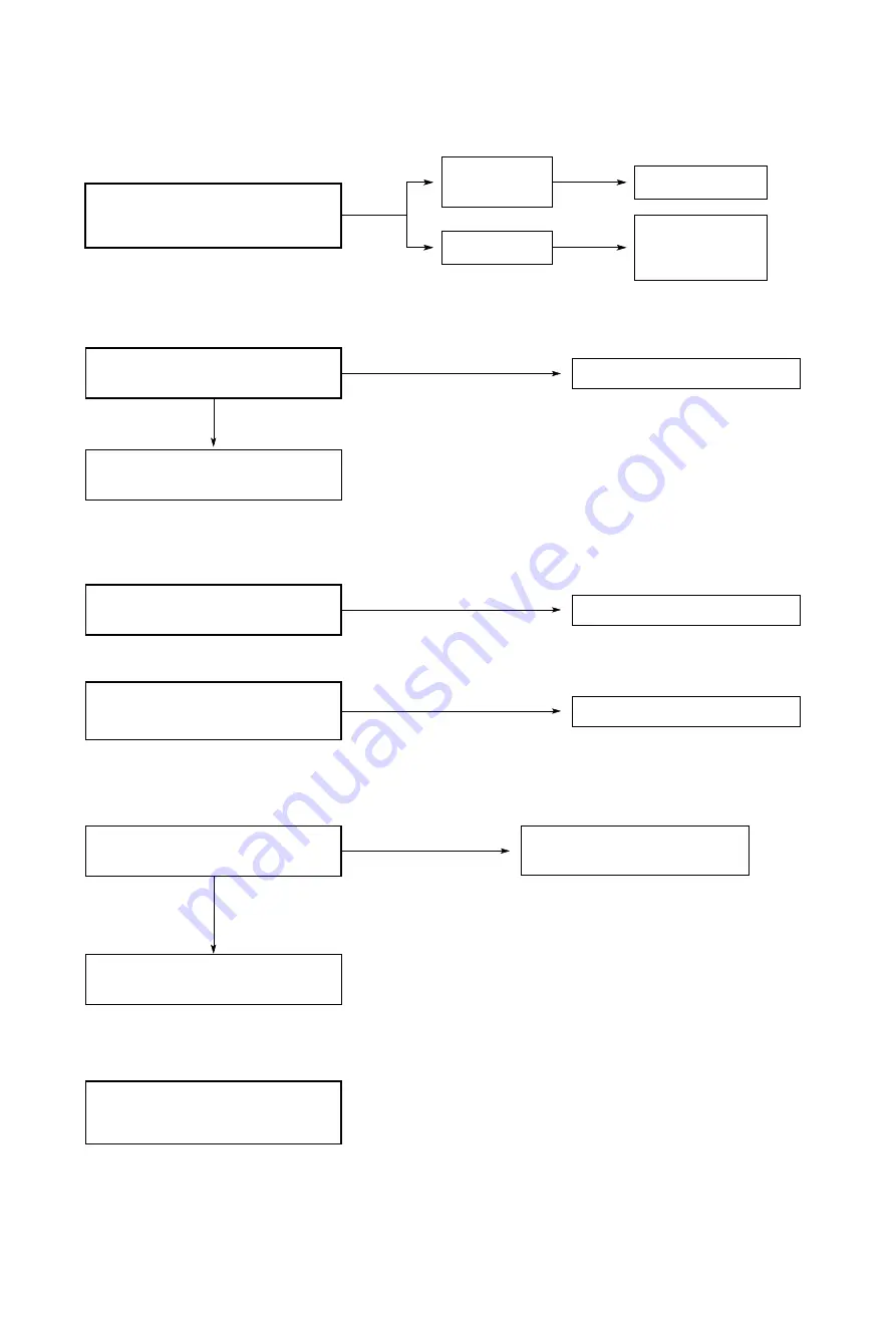 Sanyo SAP-CM1822A Скачать руководство пользователя страница 28