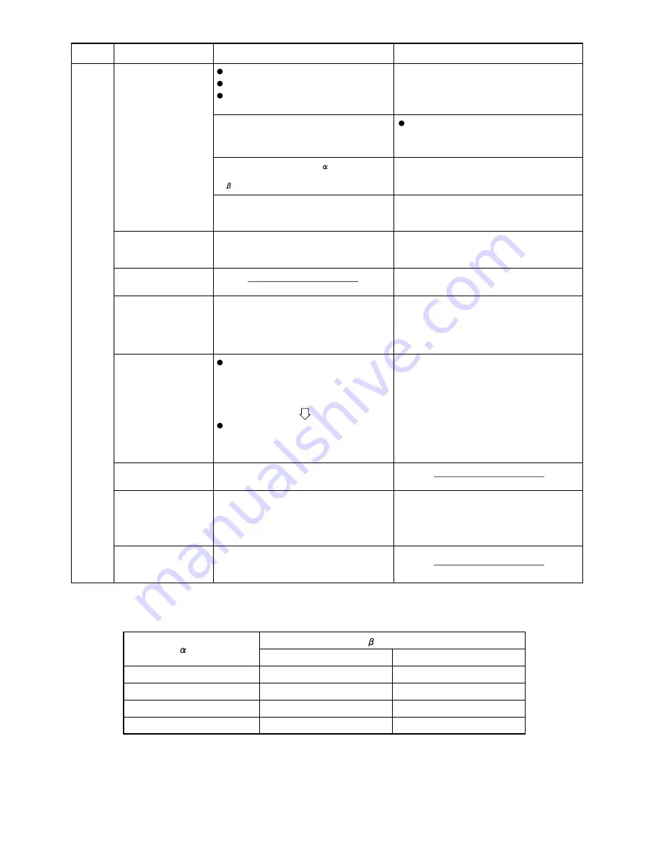 Sanyo SAP-CMRV1424EH Скачать руководство пользователя страница 36