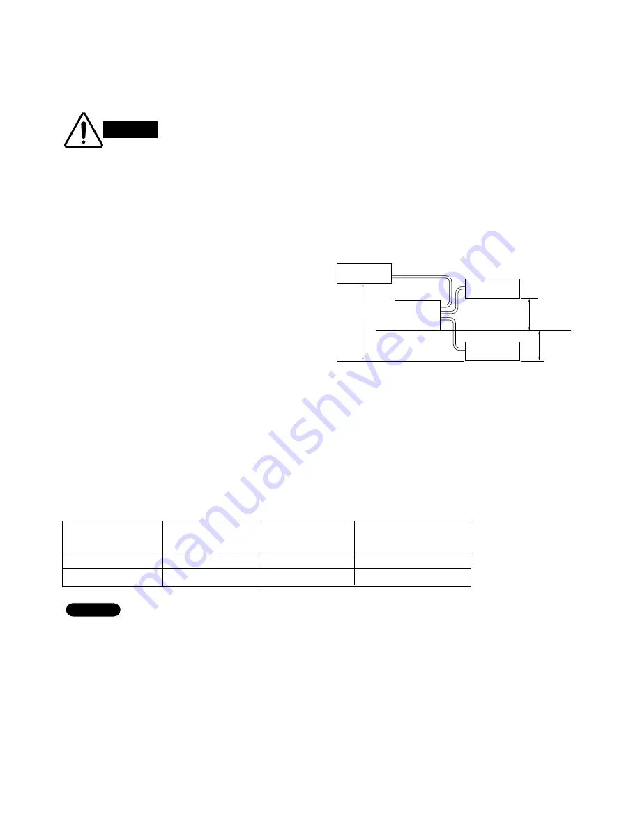 Sanyo SAP-CMRV1923GJH Technical & Service Manual Download Page 22