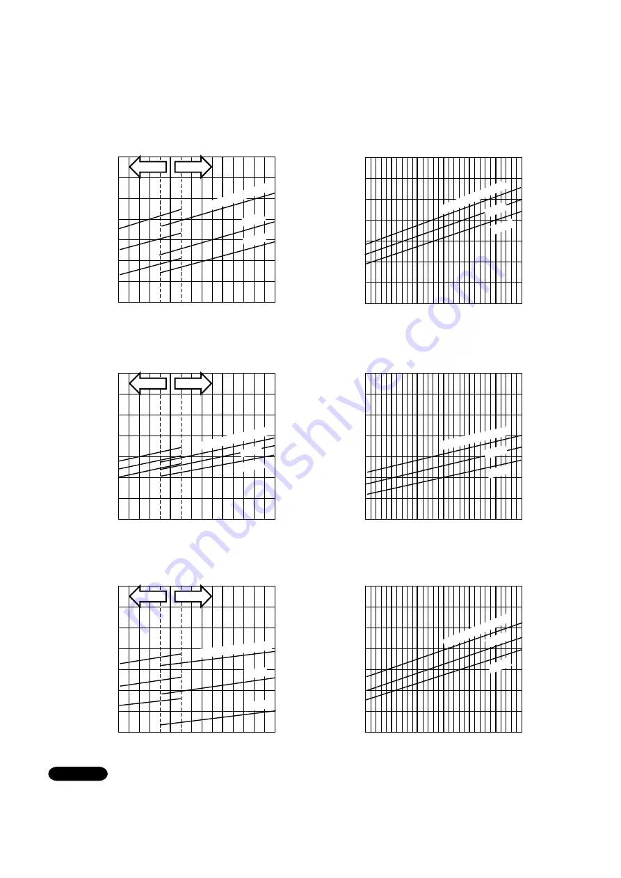 Sanyo SAP-CMRV3143GJH Technical & Service Manual Download Page 10