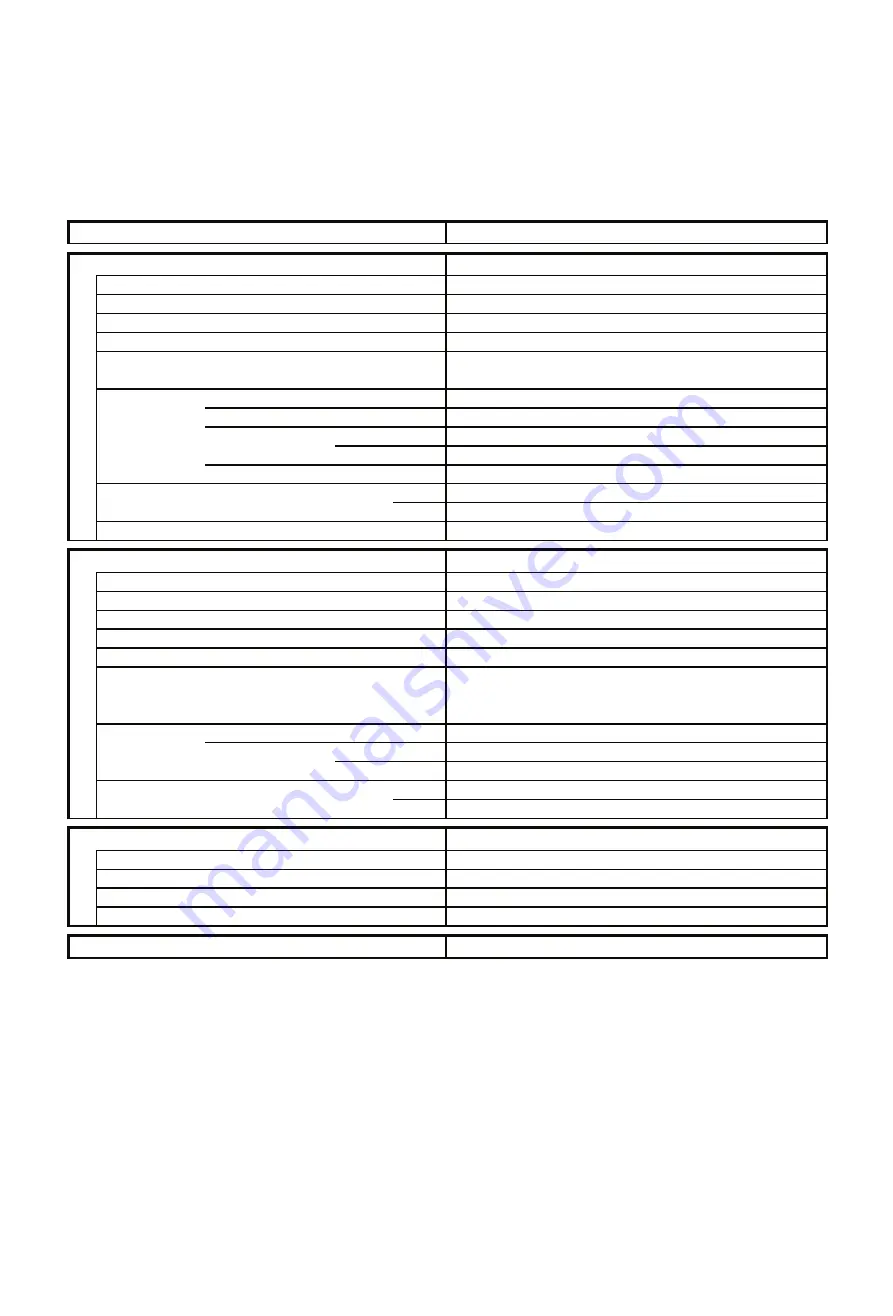 Sanyo SAP-CR184G Technical & Service Manual Download Page 9