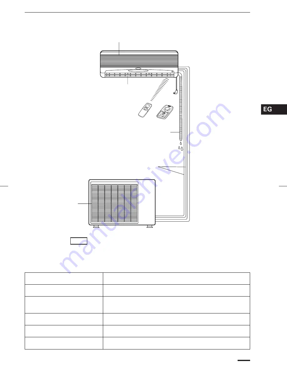 Sanyo SAP-CRV91EH Скачать руководство пользователя страница 51