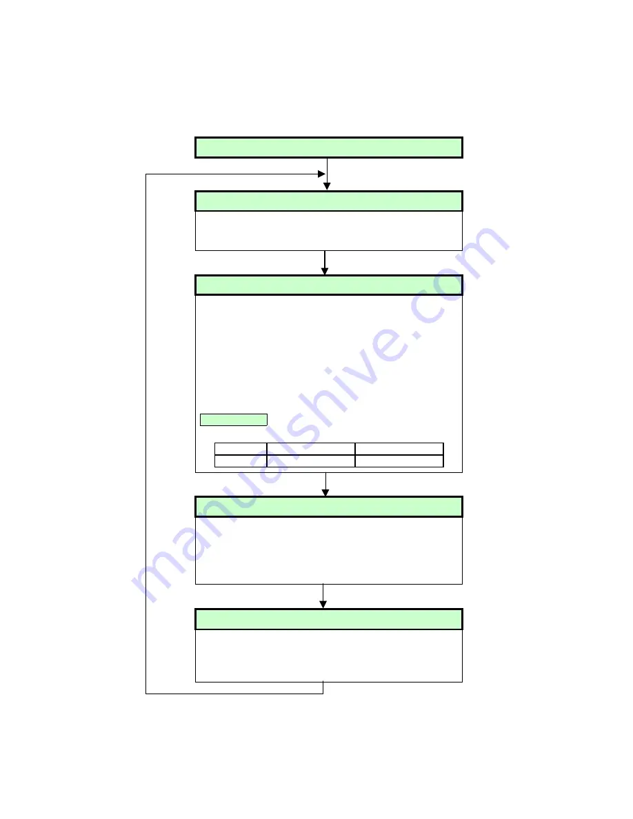 Sanyo SAP- FR99EH Скачать руководство пользователя страница 20