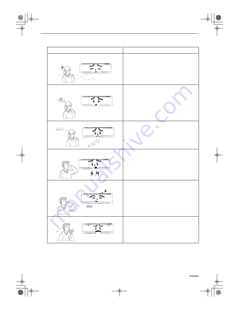 Sanyo SAP-KRV12AG Instruction Manual Download Page 20