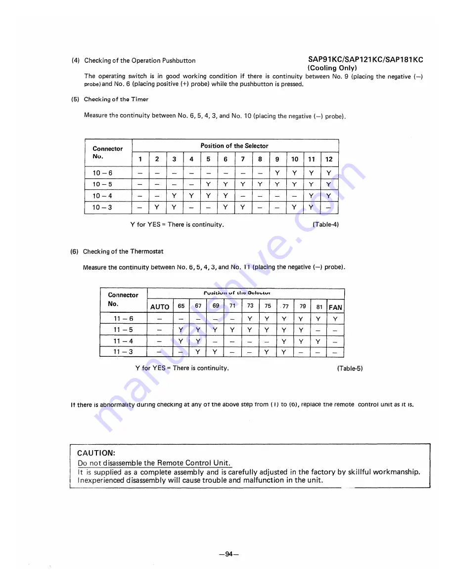 Sanyo SAP121C Service Manual Download Page 97