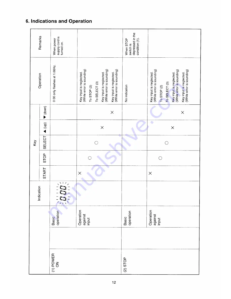 Sanyo SBM-20 Service Manual Download Page 13