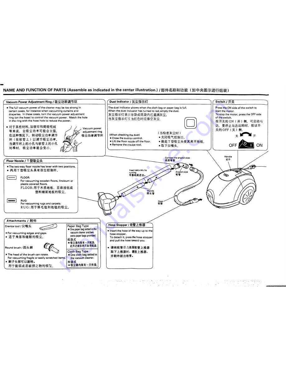 Sanyo SC-400 Скачать руководство пользователя страница 2