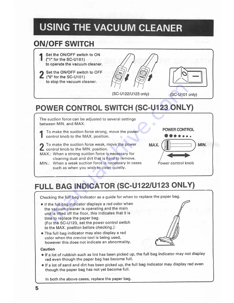 Sanyo SC-U101 Скачать руководство пользователя страница 6