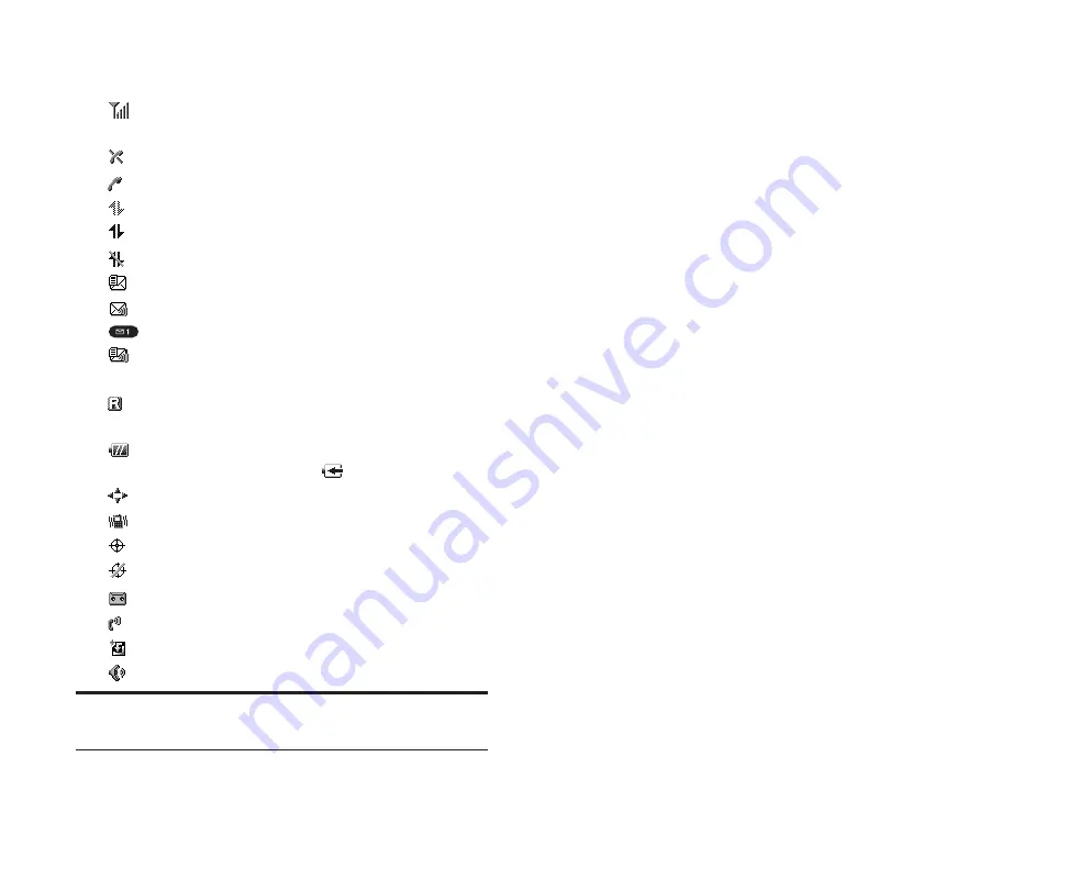 Sanyo SCP 4900 Online User'S Manual Download Page 15