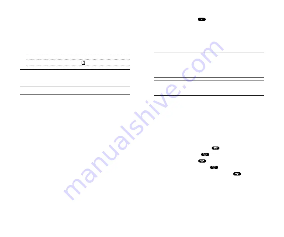 Sanyo SCP 4900 Online User'S Manual Download Page 138