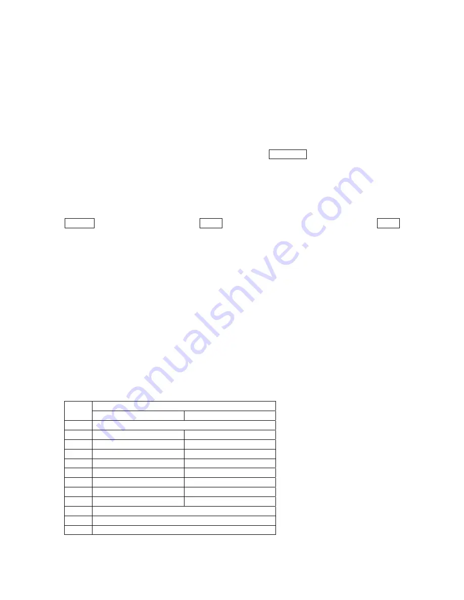 Sanyo SCP-6650 Operating Manual Download Page 16