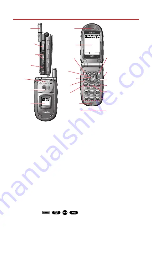 Sanyo SCP-7300 User Manual Download Page 21