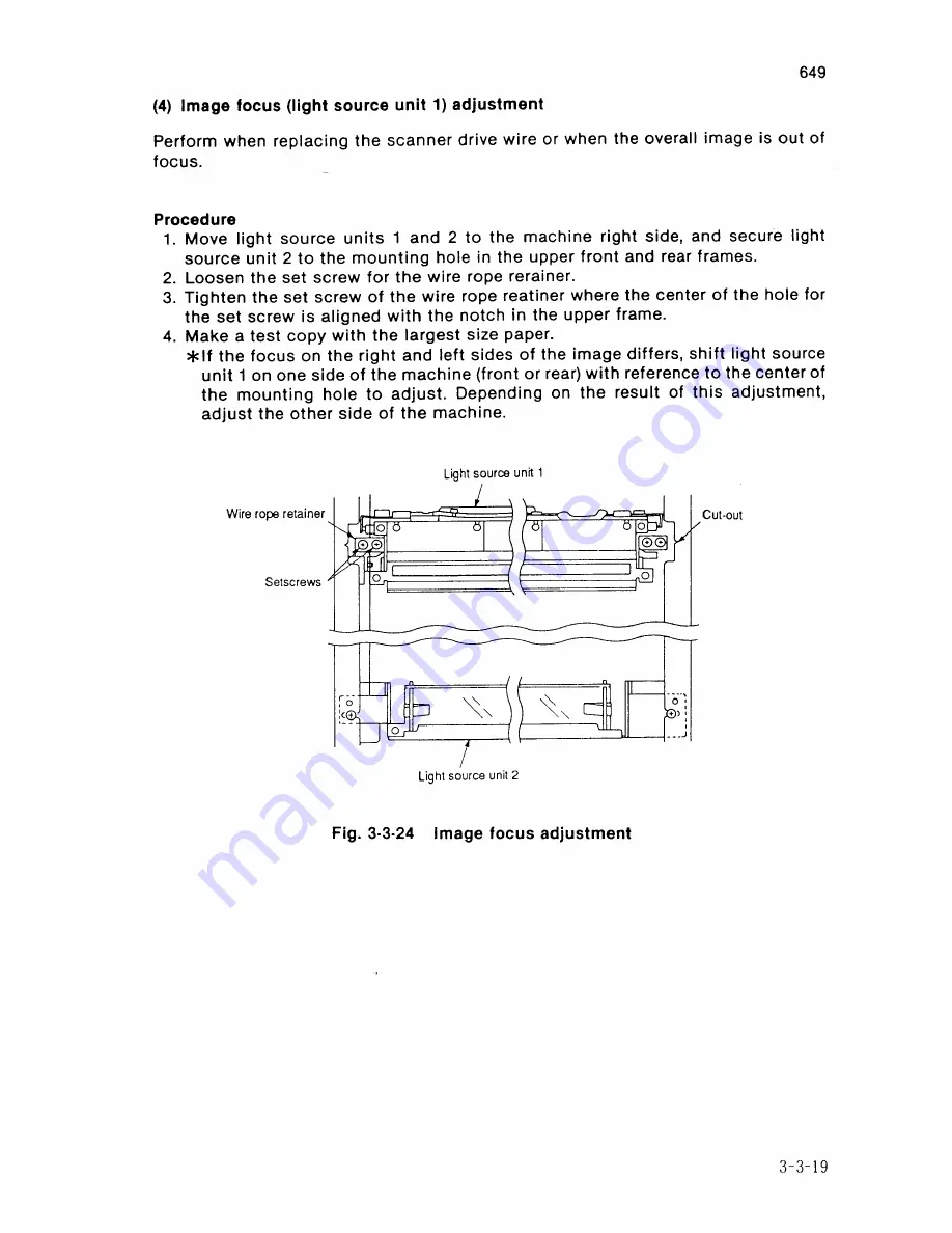 Sanyo SFT-Z91 Service Manual Download Page 143