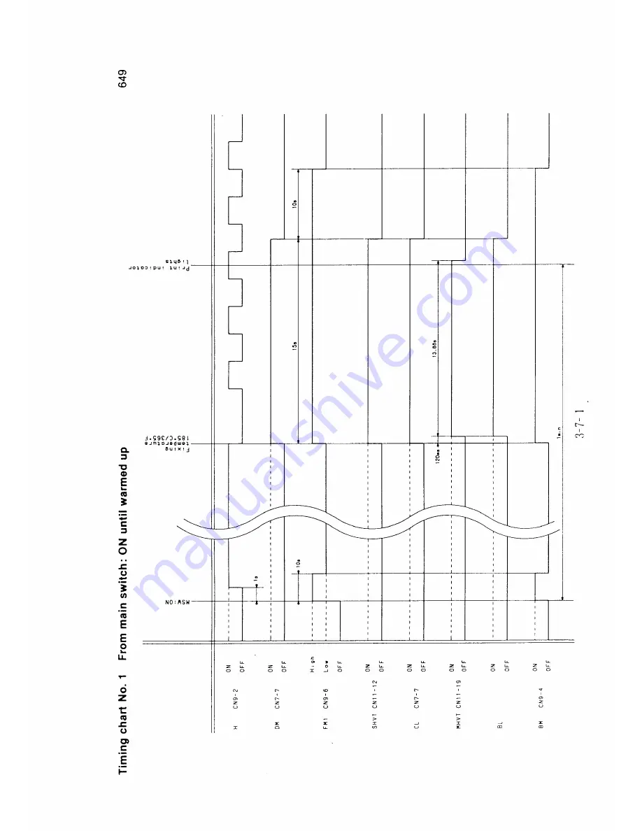 Sanyo SFT-Z91 Service Manual Download Page 214