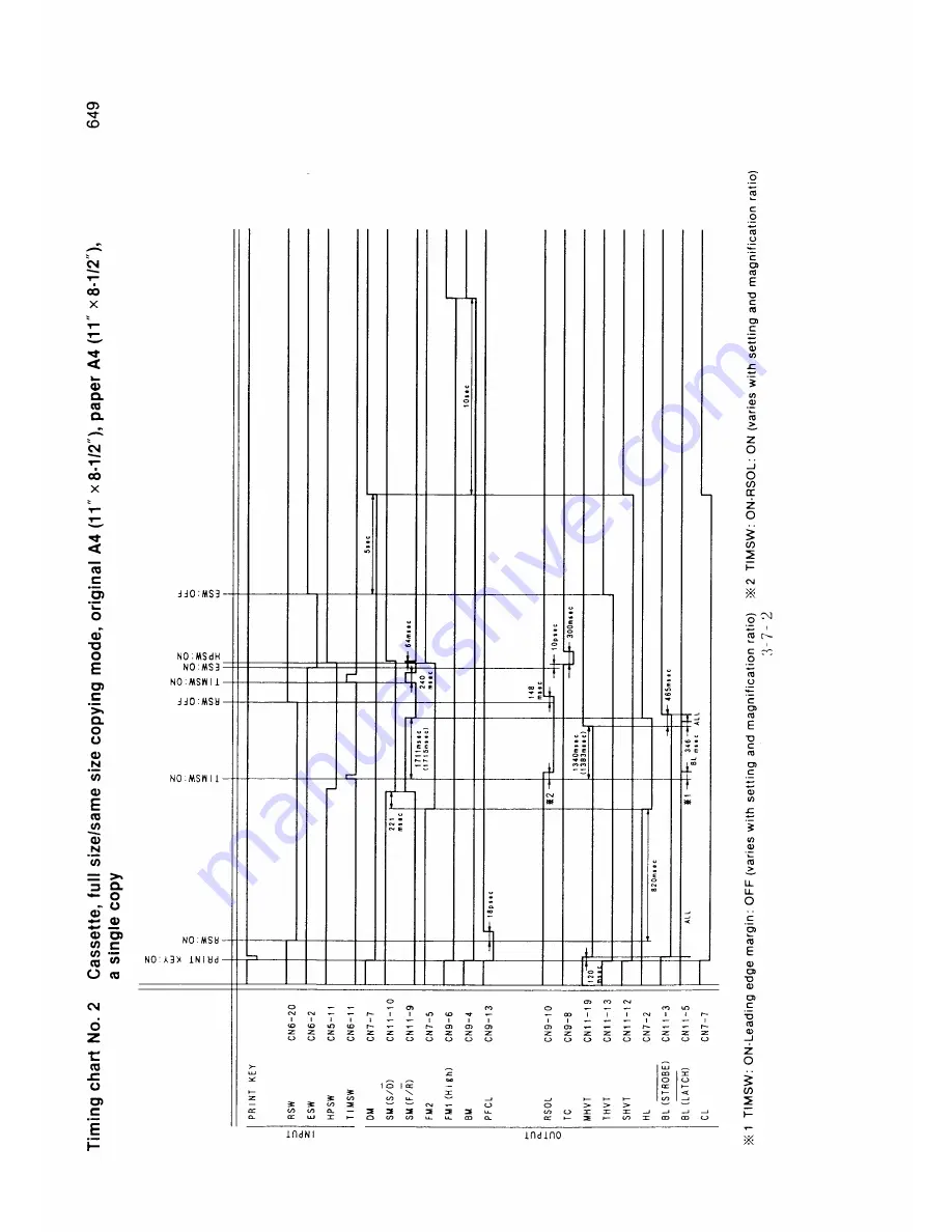 Sanyo SFT-Z91 Скачать руководство пользователя страница 215