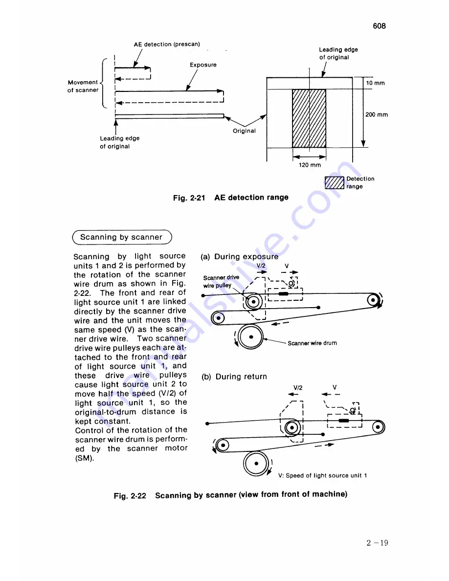 Sanyo SFT-Z95 Скачать руководство пользователя страница 88