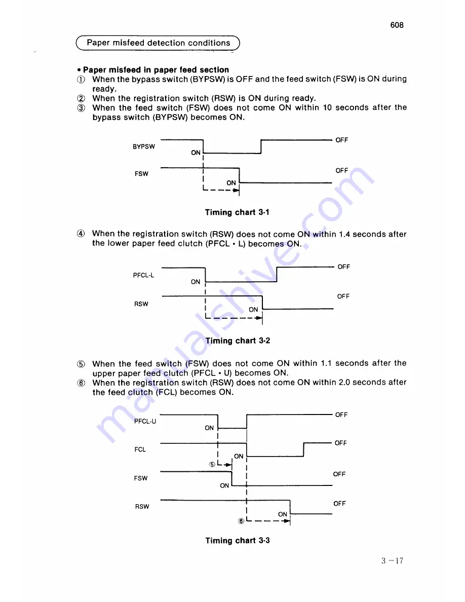 Sanyo SFT-Z95 Service Manual Download Page 124