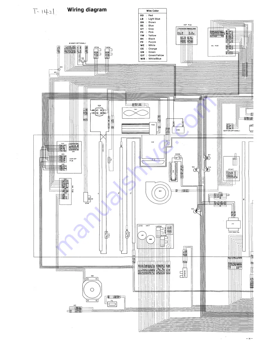 Sanyo SFT-Z95 Скачать руководство пользователя страница 293