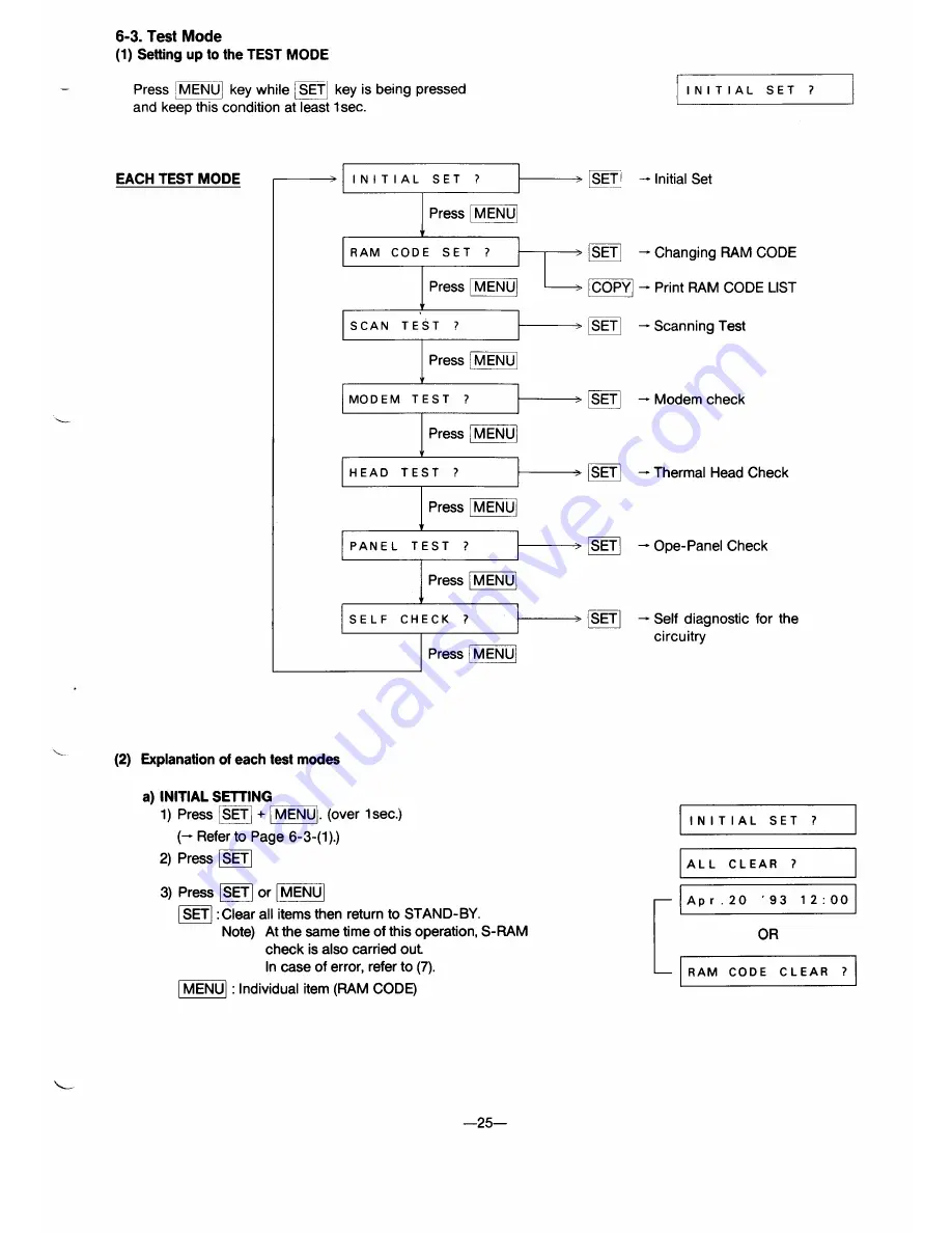 Sanyo SFX-30 Скачать руководство пользователя страница 26