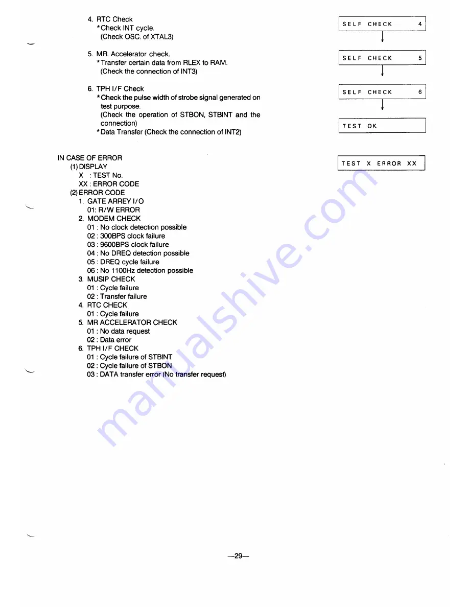 Sanyo SFX-30 Service Manual Download Page 30