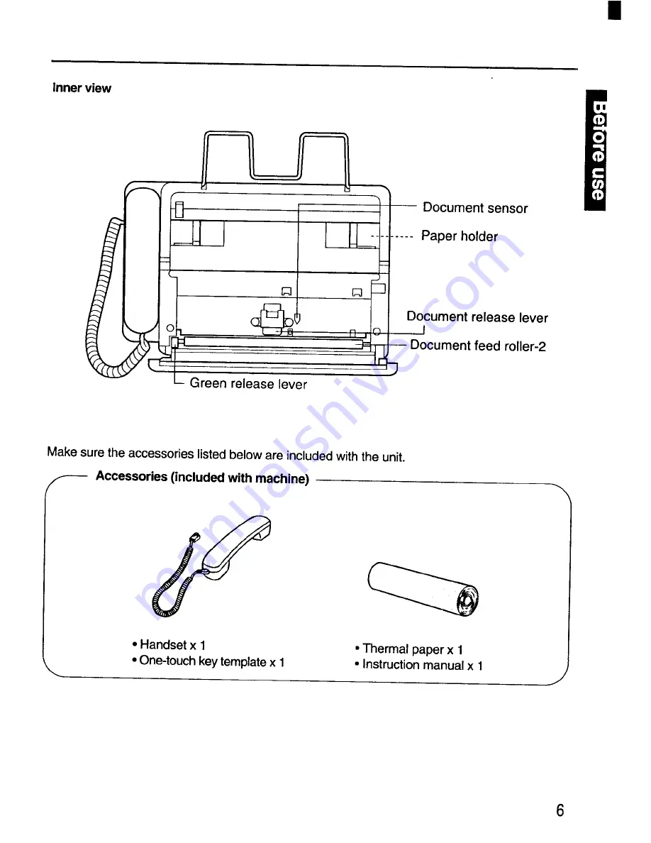 Sanyo SFX-33 Скачать руководство пользователя страница 7