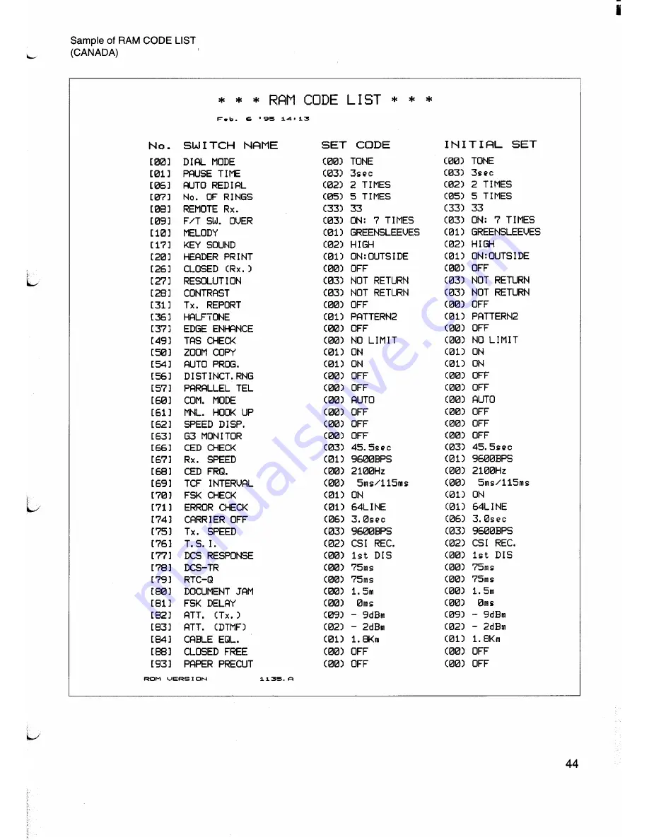 Sanyo SFX-33 Service Manual Download Page 44