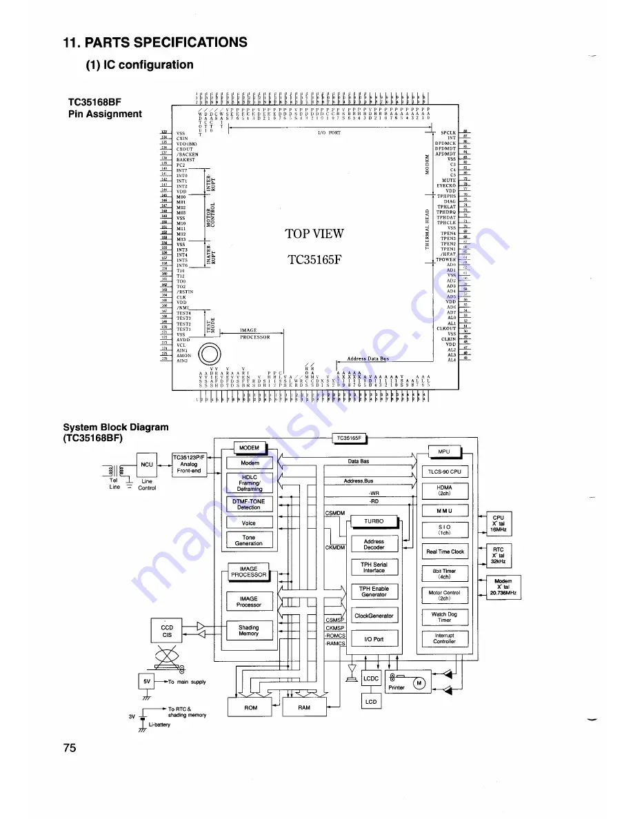 Sanyo SFX-33 Service Manual Download Page 75