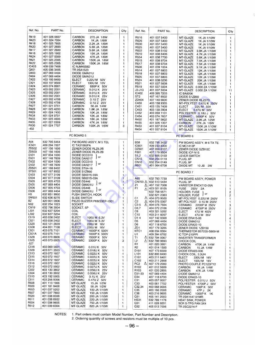 Sanyo SFX-P300 Service Manual Download Page 90