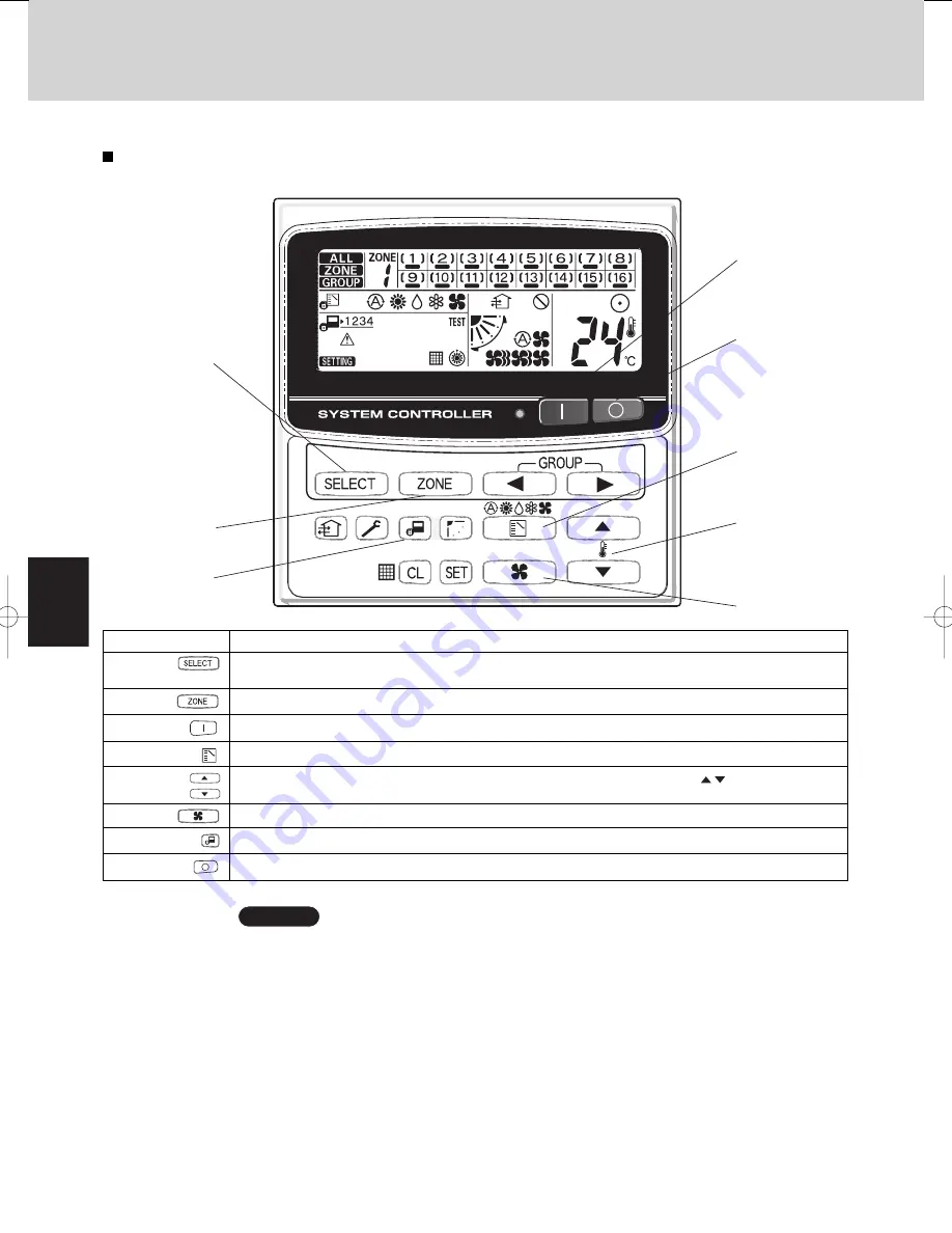 Sanyo SHAKC64AGB Скачать руководство пользователя страница 7