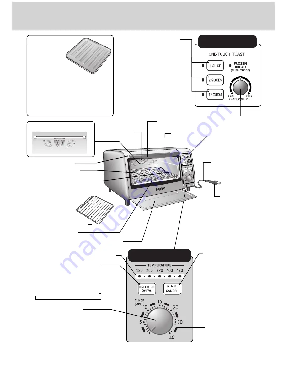 Sanyo SK-VF7S Instruction Manual Download Page 20