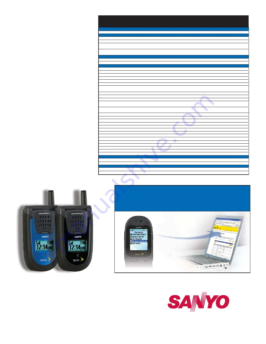 Sanyo Sprint SCP-7000 Specifications Download Page 2