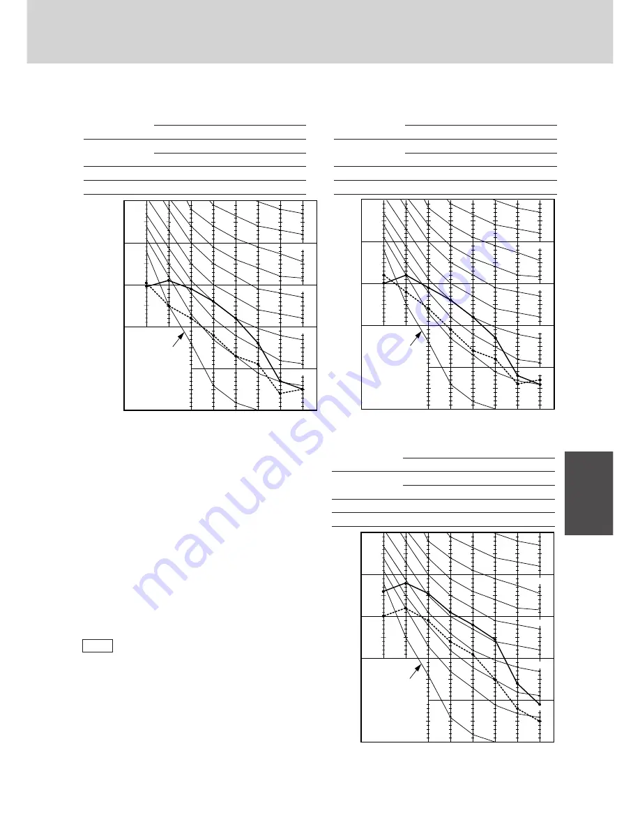 Sanyo SPW-C1503GDYH8 Скачать руководство пользователя страница 172