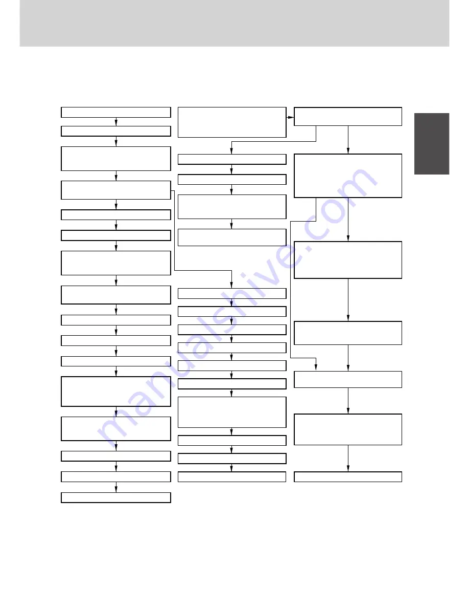 Sanyo SPW-C1503GDYH8 Скачать руководство пользователя страница 332