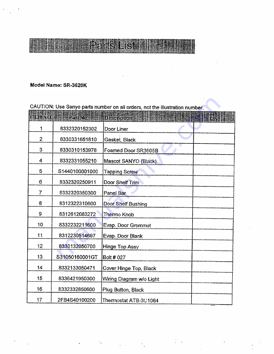 Sanyo SR-3620K - 3.6 cu. Ft. Counter High Refridgerator Finish Parts List Download Page 1