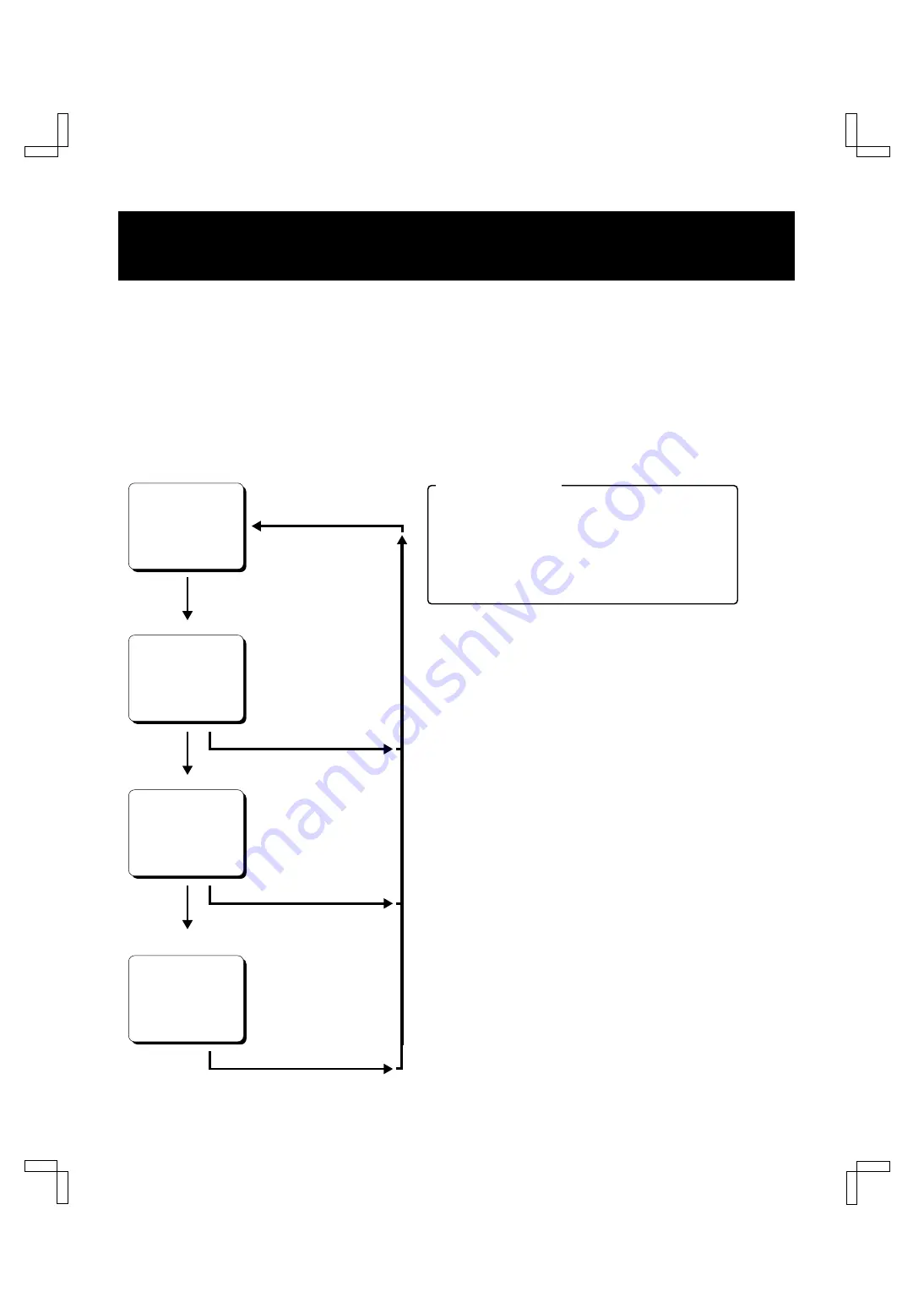 Sanyo SRC-800 Instruction Manual Download Page 8