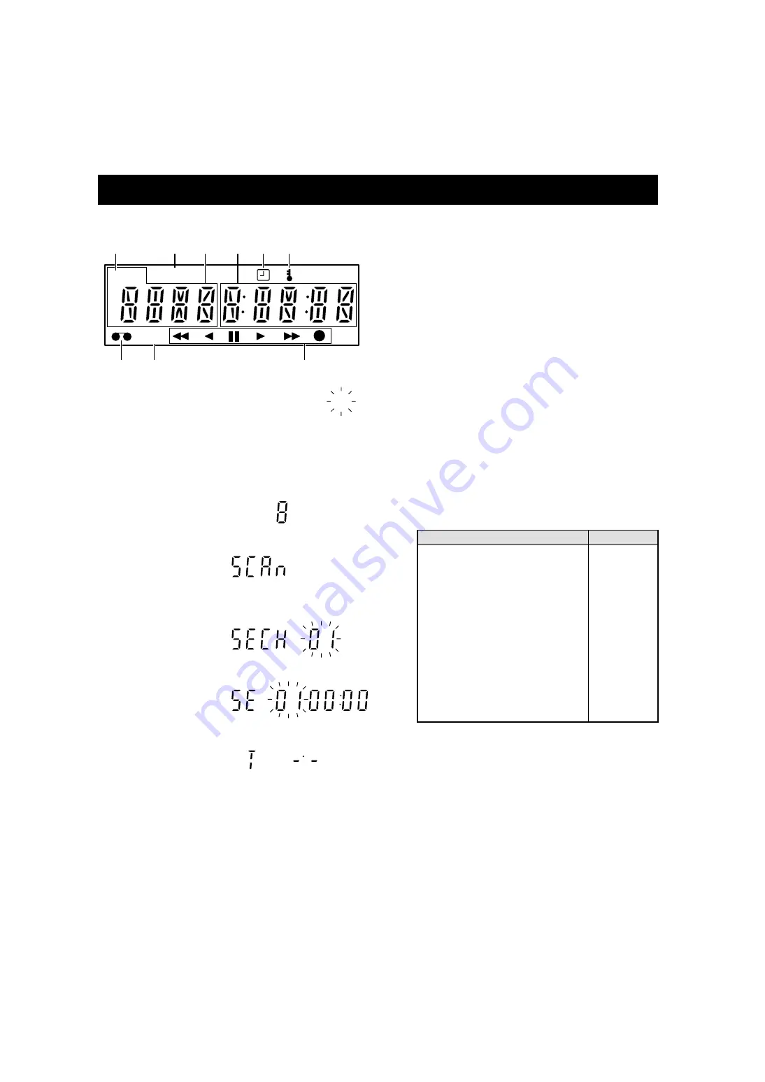 Sanyo SRT-2400 Instruction Manual Download Page 6