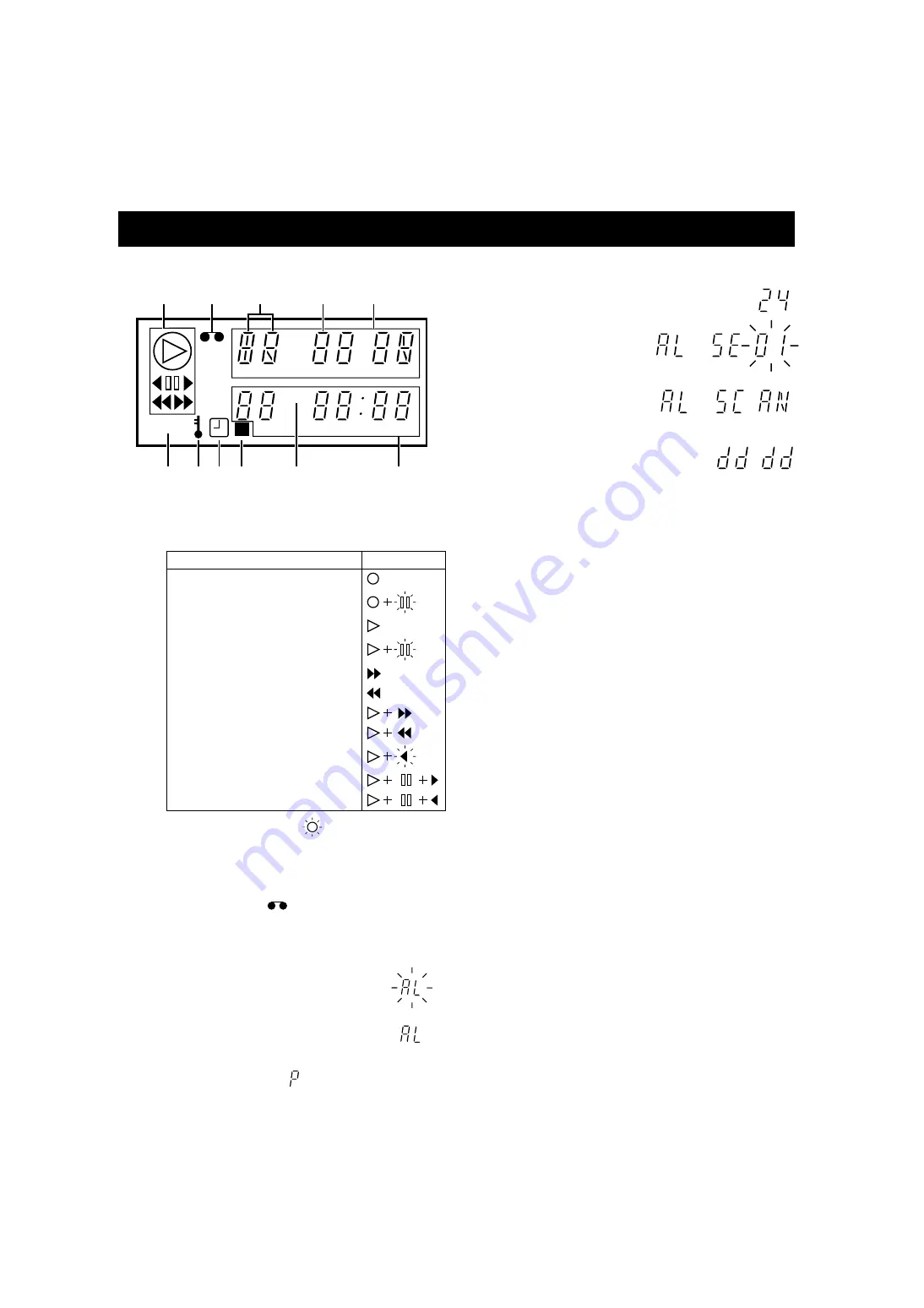 Sanyo SRT-6000 Instruction Manual Download Page 5