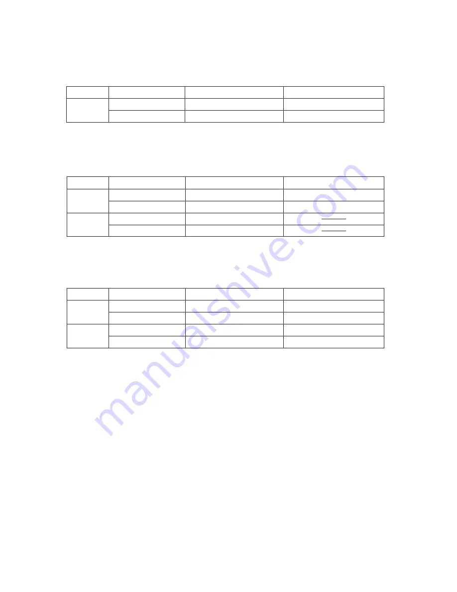 Sanyo STB0810C1 Technical & Service Manual Download Page 5