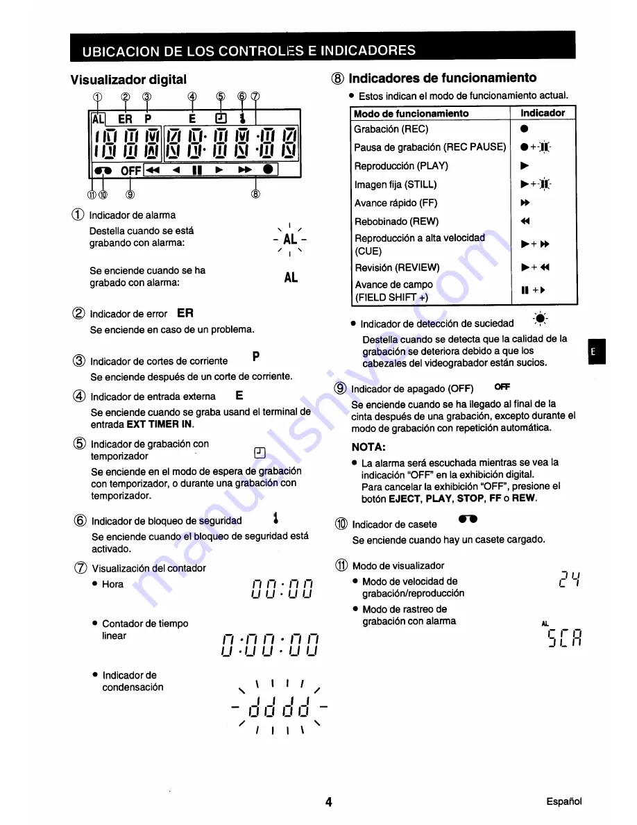 Sanyo TLS-224P Скачать руководство пользователя страница 95