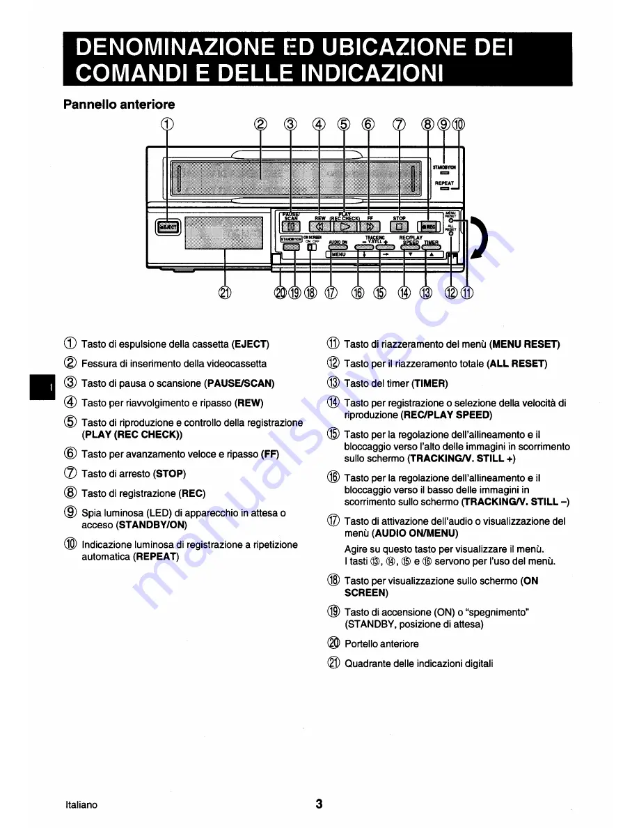 Sanyo TLS-224P Instruction Manual Download Page 124