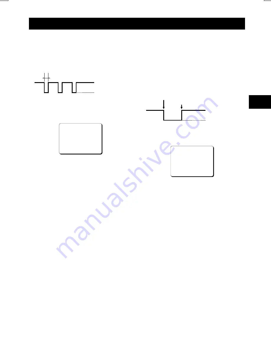 Sanyo TLS-9024P Instruction Manual Download Page 33