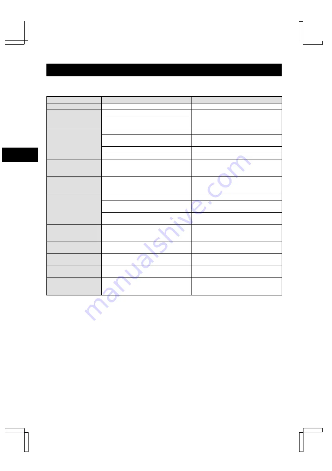 Sanyo TLS-S8000P Instruction Manual Download Page 46