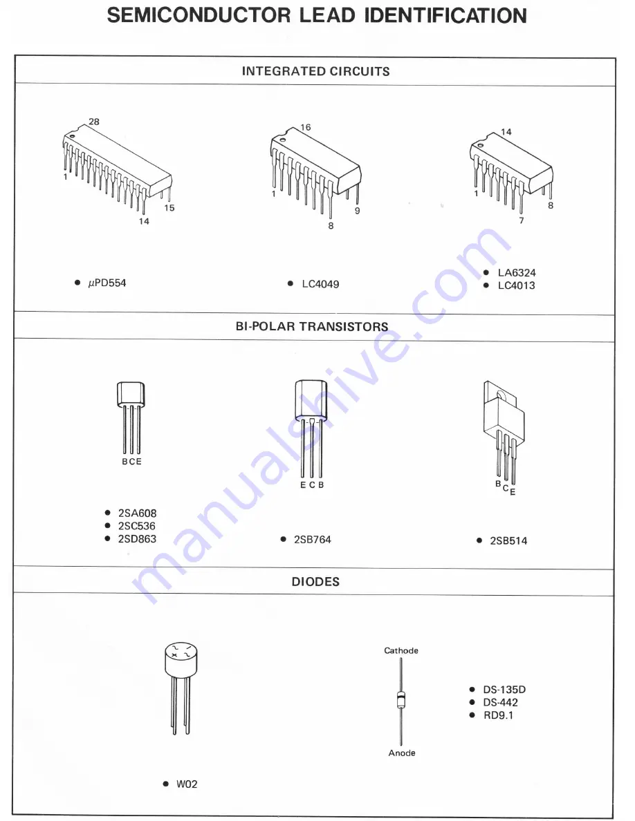 Sanyo TP M15 Service Manual Download Page 16