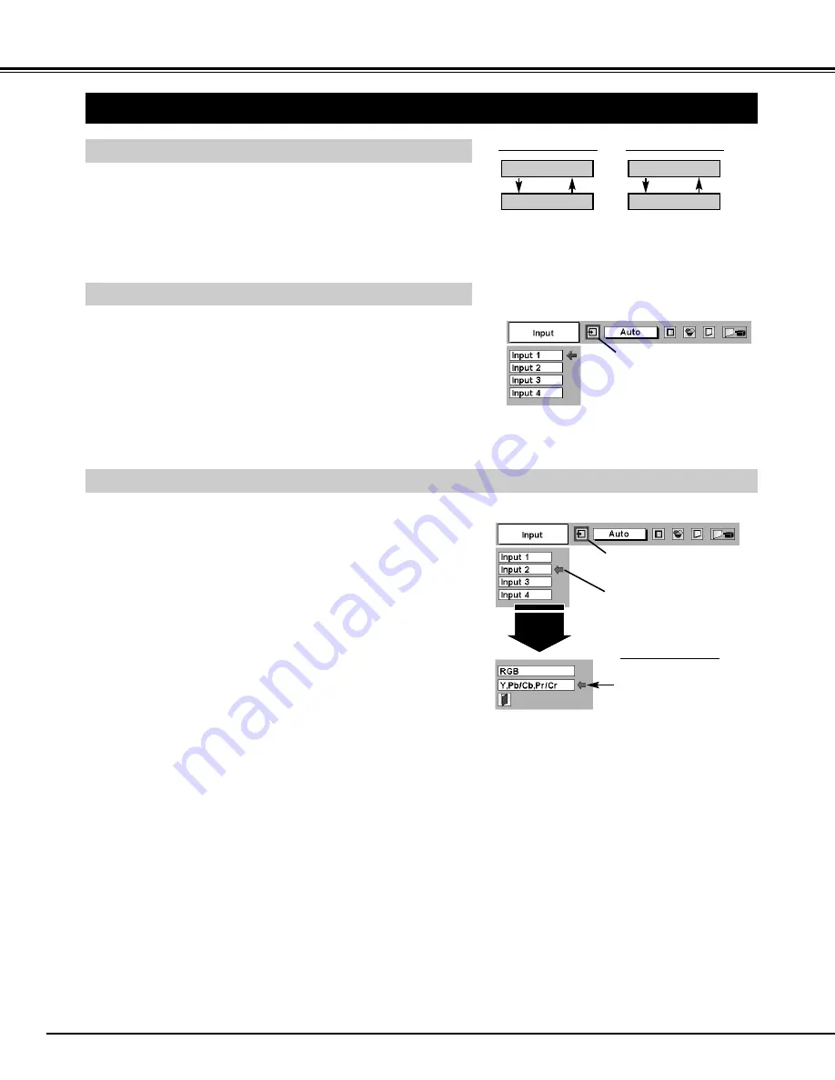 Sanyo TUR-72SDTUR-60SDTUR-48SDTUR-28SD Owner'S Manual Download Page 34