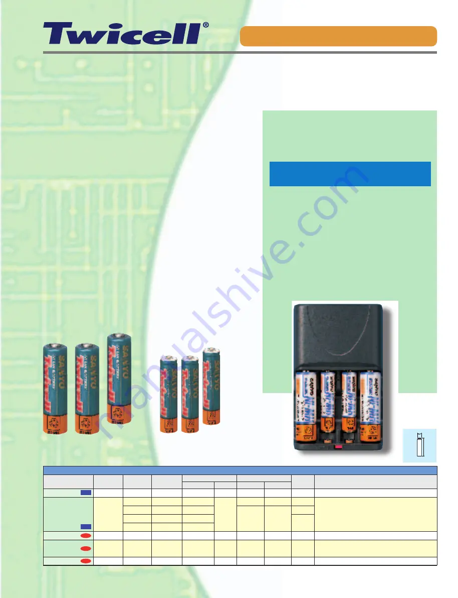 Sanyo Twicell Brochure Download Page 9