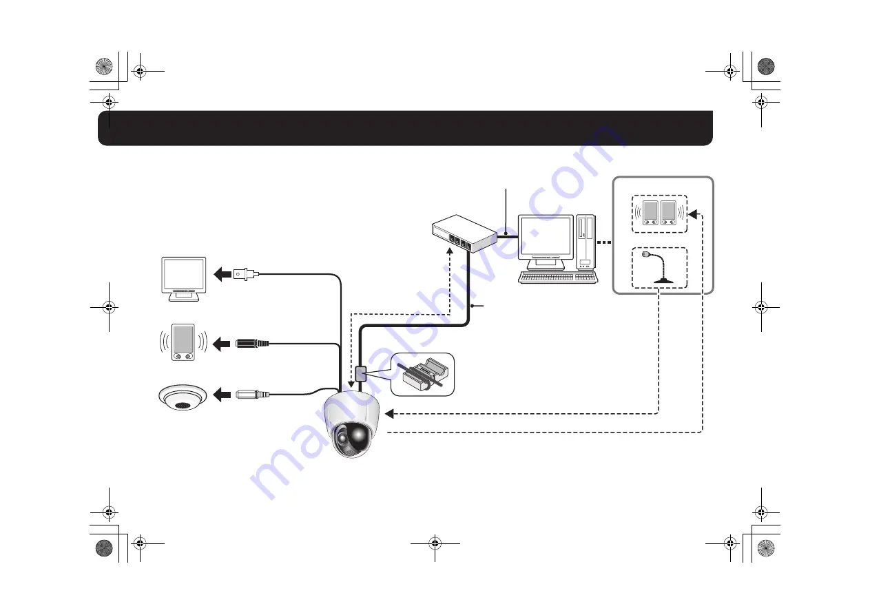 Sanyo VA-80LAN Installation Manual Download Page 38