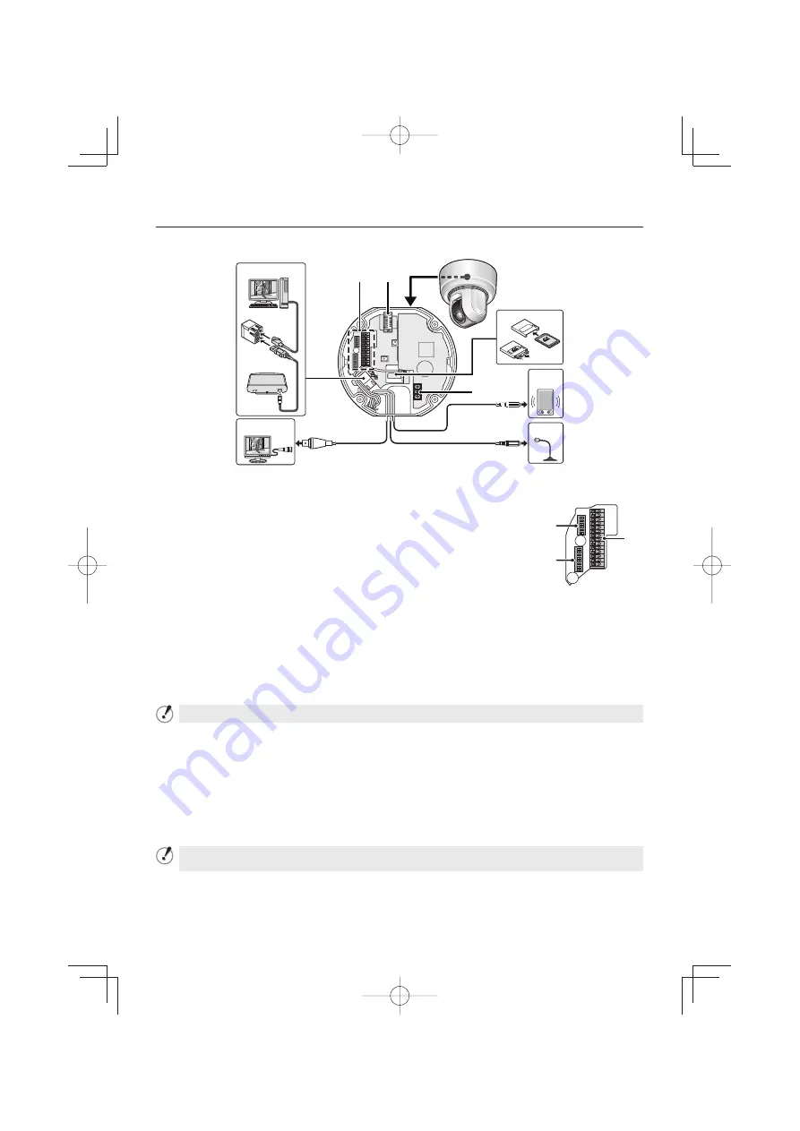 Sanyo VA-94S Setup Manual Download Page 3