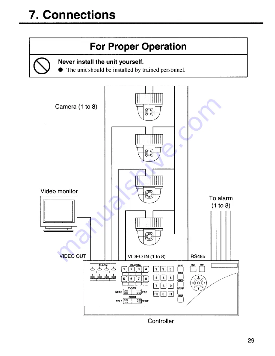 Sanyo VAC-900 Скачать руководство пользователя страница 31