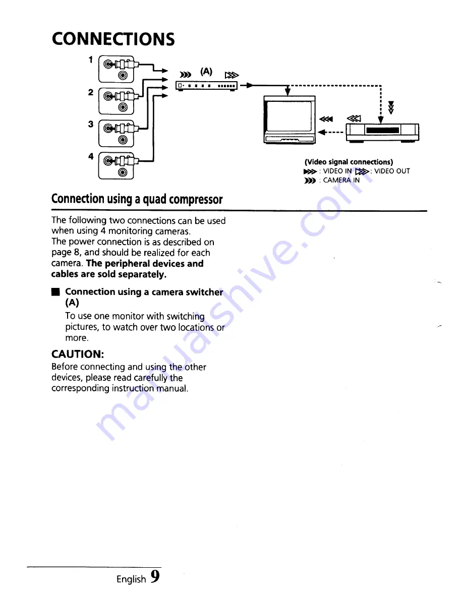 Sanyo VCB-333OP Instruction Manual Download Page 10