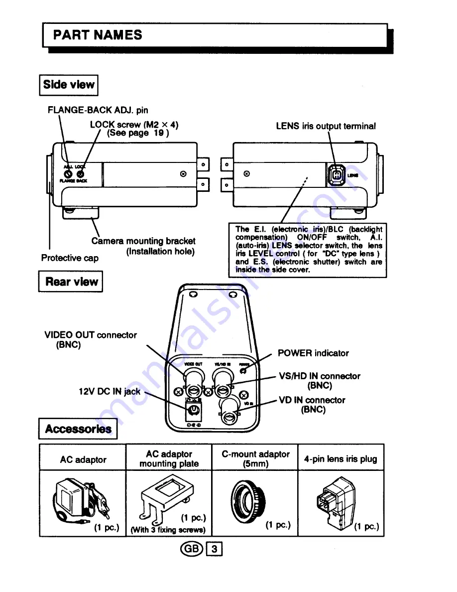 Sanyo VCB-3512P Скачать руководство пользователя страница 4